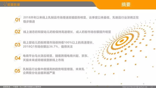 星图数据 2018q1中国乳品b2c电商市场分析报告