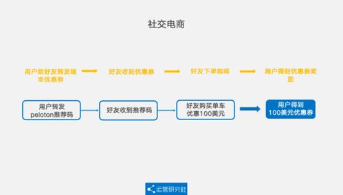 这家只有一款产品的公司,凭什么卖出3000亿市值